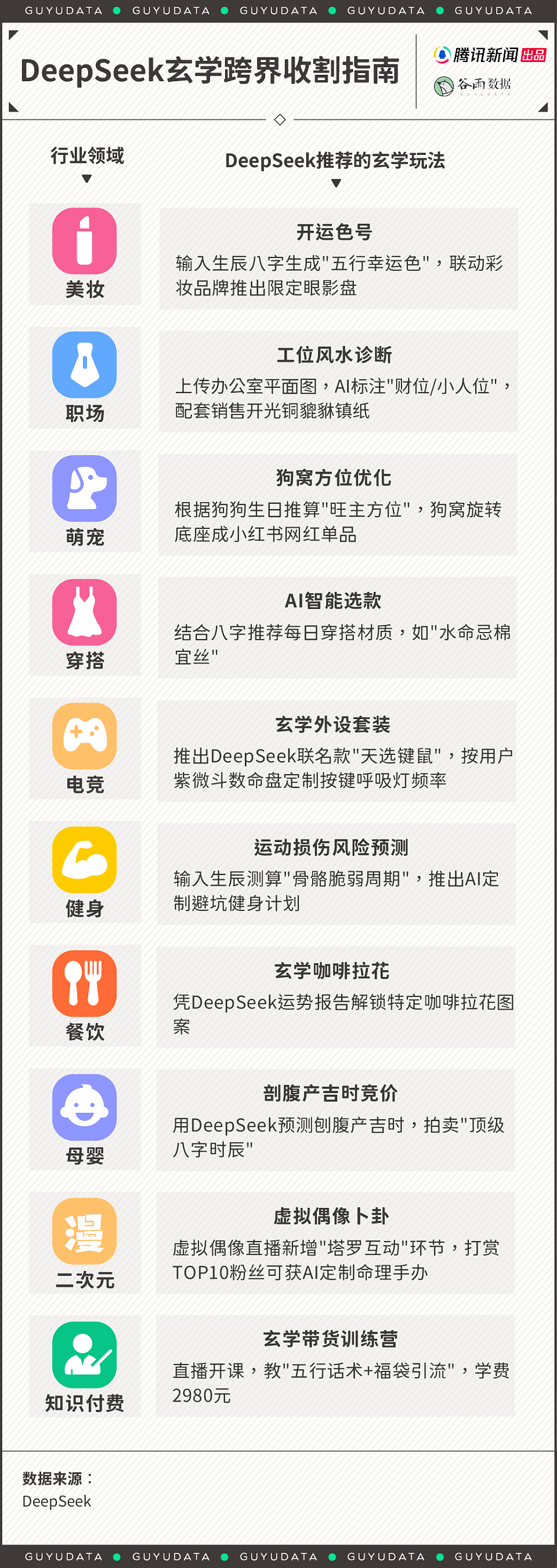 DeepSeek让玄学博主集体失业！带货卖水晶爆火（组图） - 9