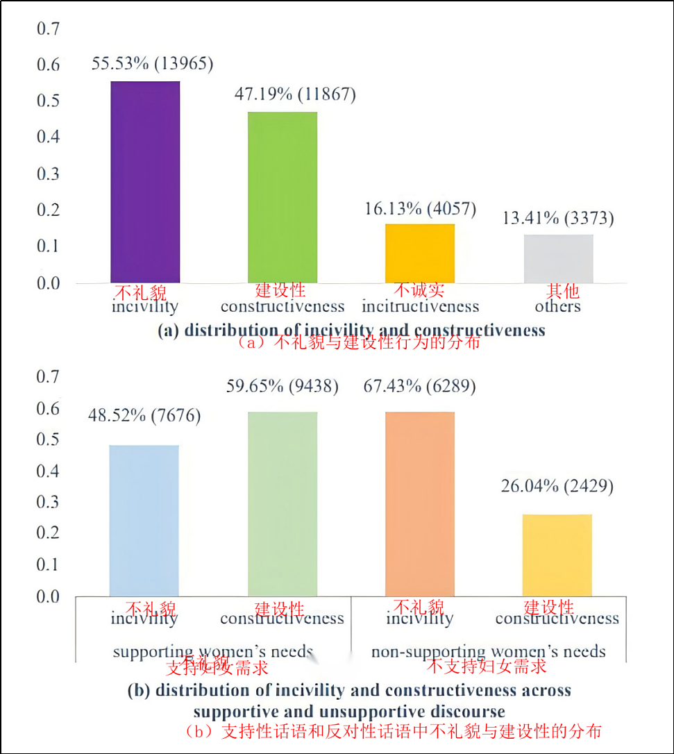 可口可乐妈妈下厨房的广告，也辱女了？（组图） - 32