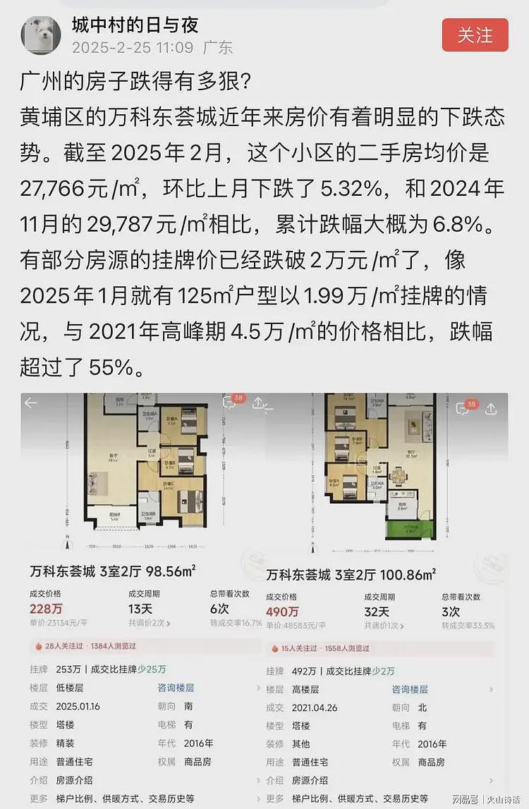 好夸张！广州某网红小区从422万跌到198万，暴跌50%以上…（组图） - 3