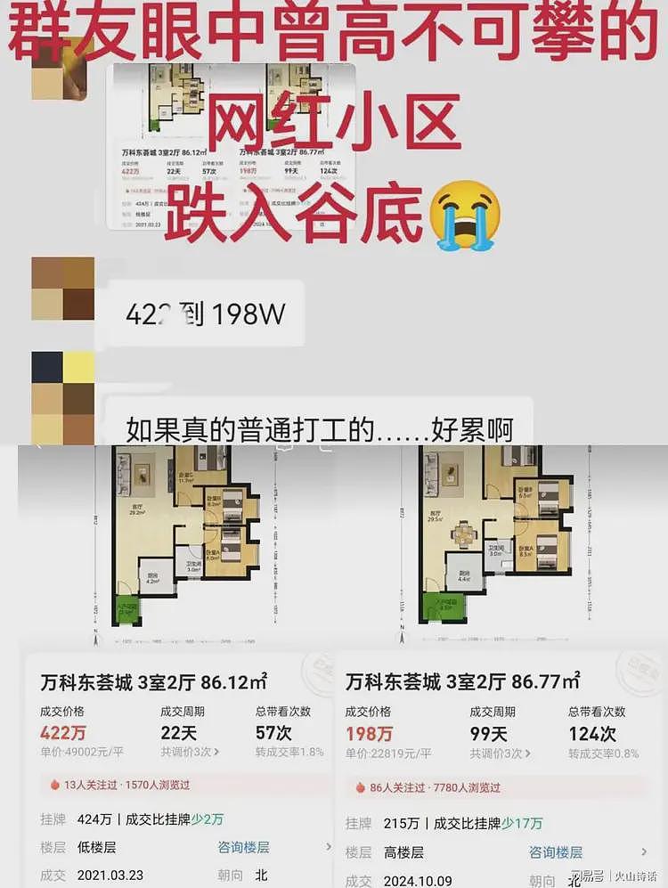 好夸张！广州某网红小区从422万跌到198万，暴跌50%以上…（组图） - 2