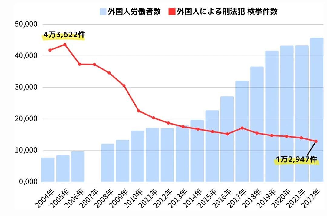 华人男子在日本情侣酒店持刀狂砍20岁女孩，致其左胸血流不止、惨不忍睹...（组图） - 19