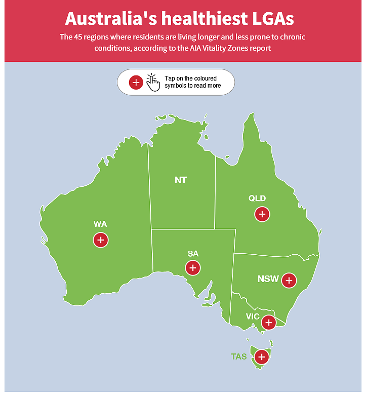 澳洲45个最健康的宜居地，居民平均寿命长8年，南澳多地上榜！（组图） - 1