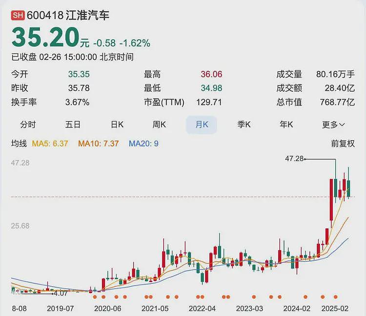 迈巴赫车主实名怼华为尊界，法务沉默了（组图） - 4