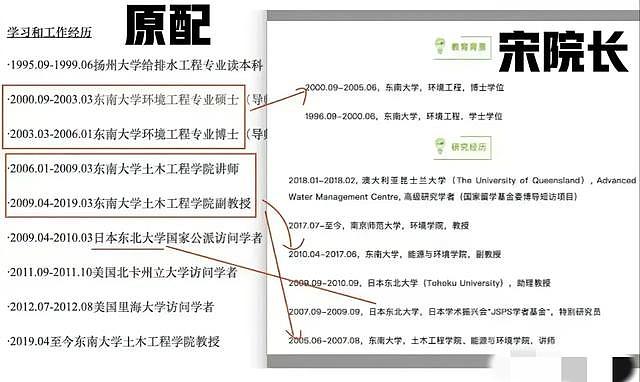 南师大院长被免后在同学群调侃！男友再爆女博士猛料（组图） - 11