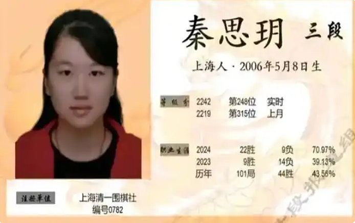 18岁职业围棋少女秦思玥用AI作弊，中国围棋协会：撤段位禁赛8年（组图） - 2