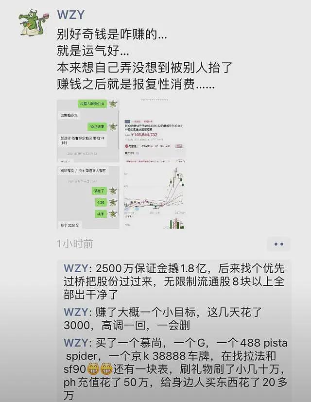 富二代王政源彻底慌了！凌晨连发三条动态，2500万保证金撬1.8亿（组图） - 10