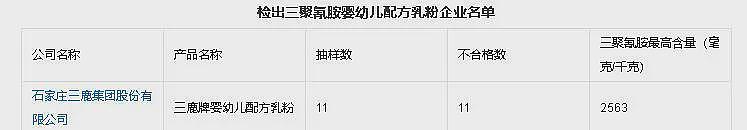 当年揭露“三鹿奶粉”的上海记者，4年后辞职，17年后变成了这样（组图） - 29