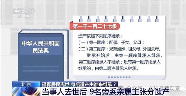 独身女子病逝，400万房产归国家，110万分亲属，法官释法（图） - 1