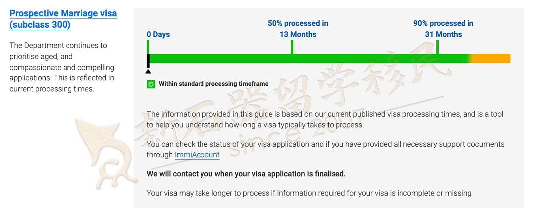 大面积放缓！2月签证审理速度公布，父母移民推进1个月（组图） - 18