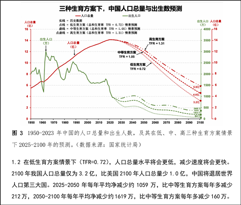 激励婚育？专家怎么都爱把法定婚龄降到18岁（组图） - 2