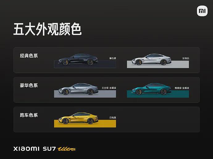 王炸来了！刚刚，雷军宣布：SU7 Ultra，定价52.99万元！他说：让喜欢的人真正买得起（组图） - 5