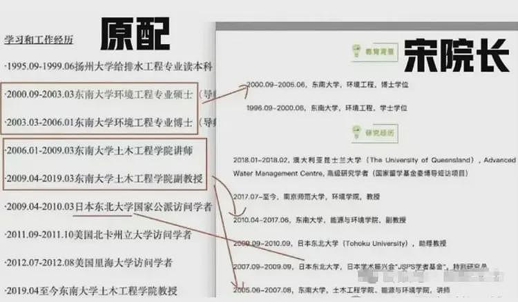 曝南师大女主生活照，颜值高反差大、能力强，是个男人都把持不住（组图） - 12