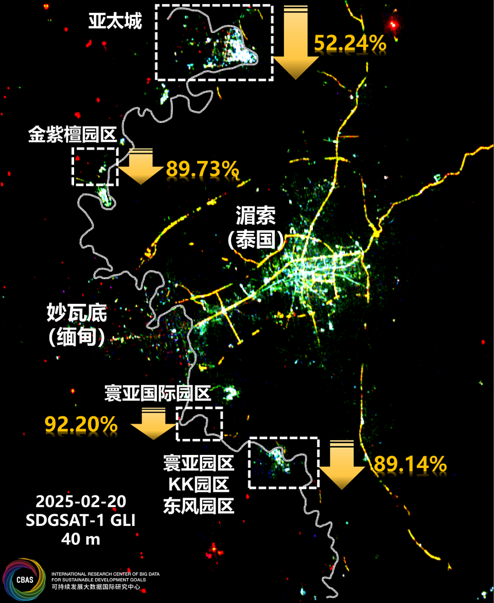 妙瓦底电诈要完了！中泰联手整治，已救出近5000中国人…（组图） - 13