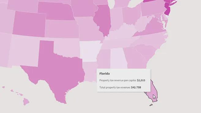 全美第一州！美国佛州州长计划取消房产税（组图） - 4