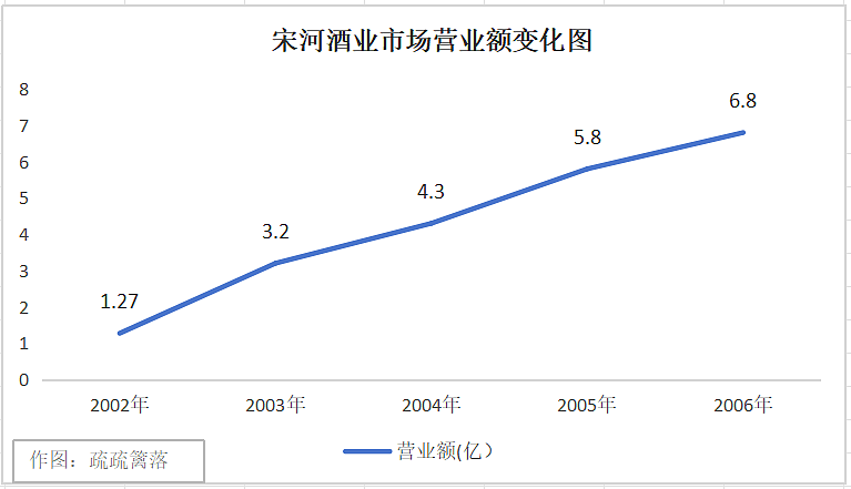 又一个恒大！两年虚增利润16亿，被罚2840万，前河南首富彻底凉了（组图） - 6