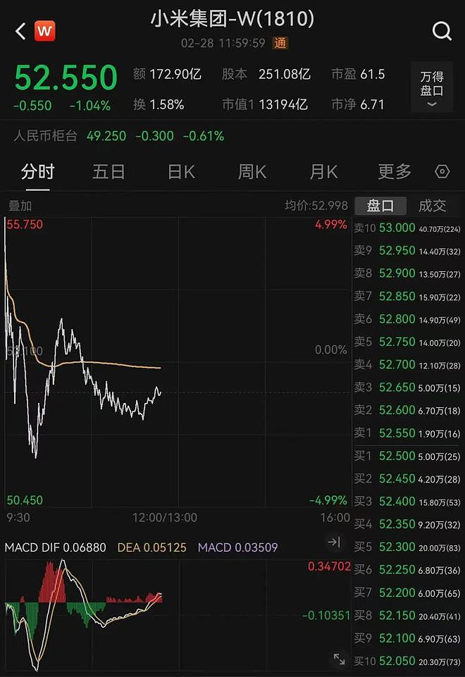 小米SU7 Ultra太火爆：试驾排到晚上，租1天最高上万元（组图） - 11