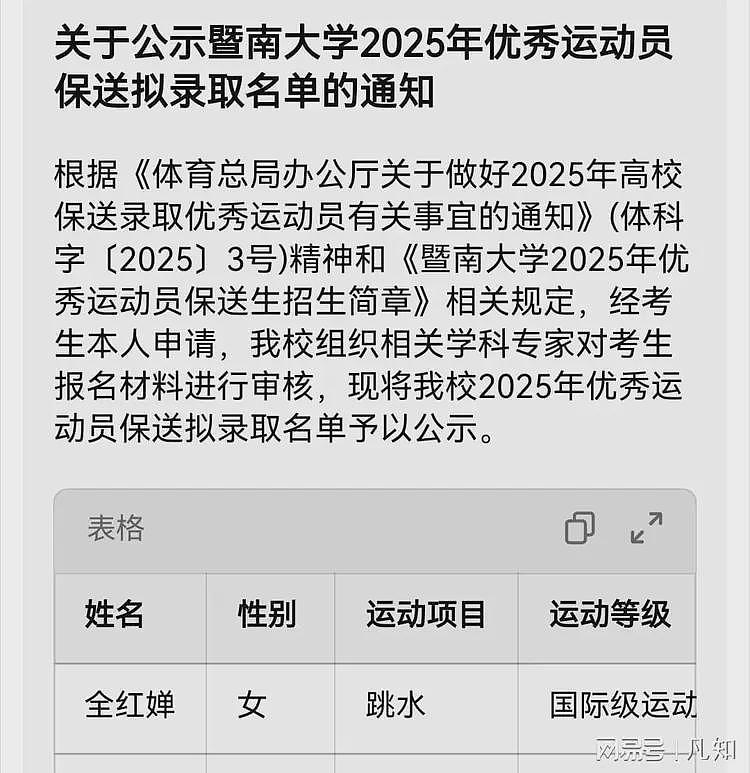 全红婵保送暨南大学公示后，恶心一幕出现了，网友：大字不识几个（组图） - 8