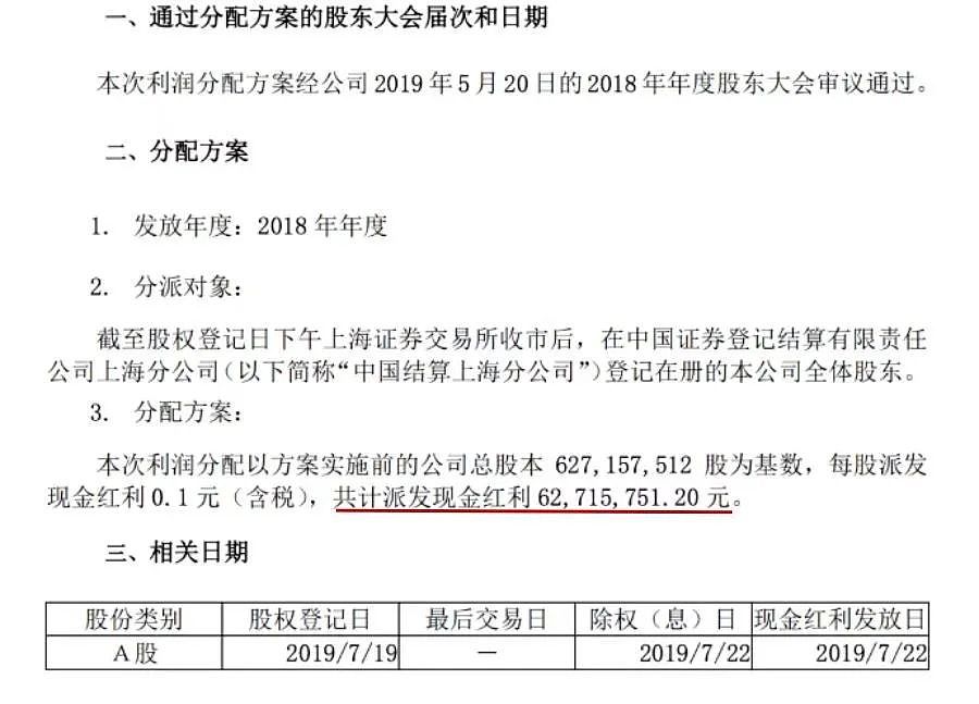 又一个恒大！两年虚增利润16亿，被罚2840万，前河南首富彻底凉了（组图） - 11