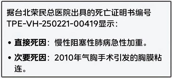 方大同死亡证明疑曝光，台北医院报告直接死因慢阻肺，打脸癌症说（组图） - 12