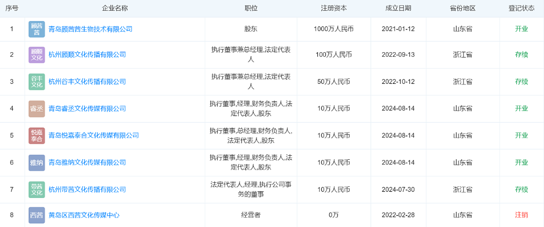 全网作品被下架！曾自曝一天躺赚30万元（组图） - 3