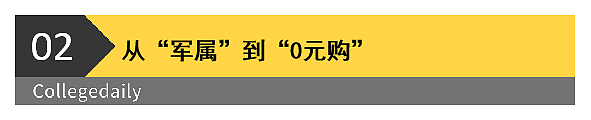 中国女孩嫁给美国大兵，离婚后竟沦落到“0元购”（组图） - 6