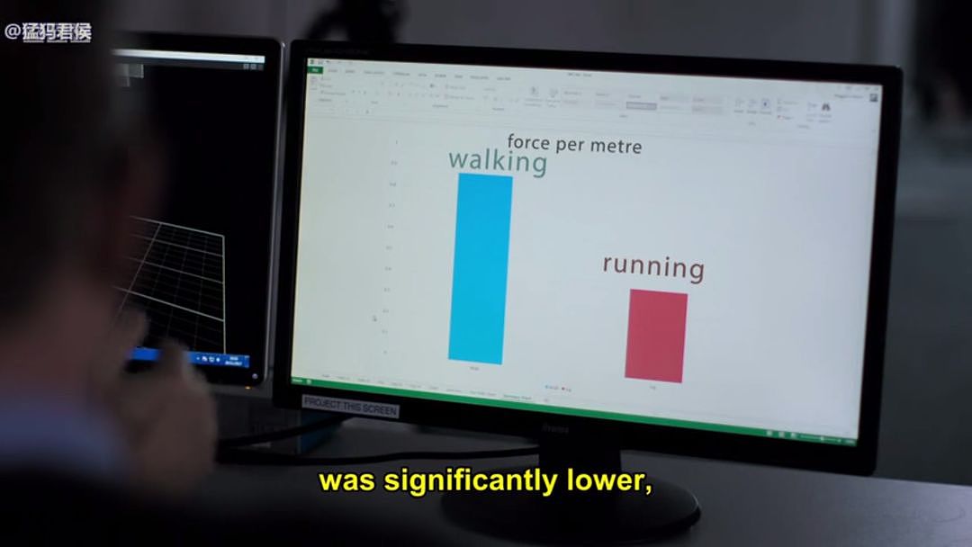 BBC毁三观纪录片：跑步不伤膝，散步才磨膝盖！每天1万步更不“养生”，我们都被骗了（组图） - 60