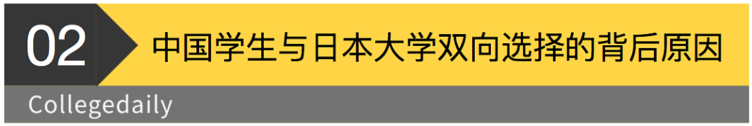 东京大学快成“中国大学”了？日本高校为何拼命“抢”中国留学生（组图） - 6