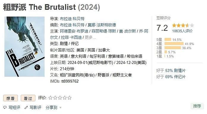 奥斯卡出炉！主持人秀离谱中文，99年小花爆冷拿最佳女主，最佳男主被强吻？（视频/组图） - 5