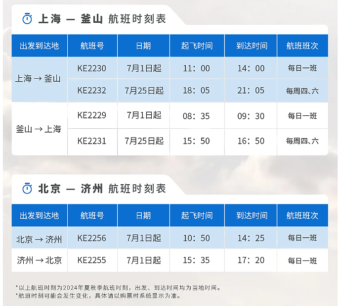 新增多趟中澳航班！各航司最新国际航班计划汇总（组图） - 32