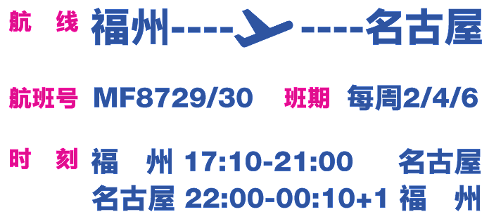 新增多趟中澳航班！各航司最新国际航班计划汇总（组图） - 5