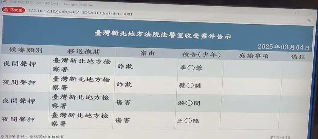 猖狂！王大陆因不会开特斯拉车门教训司机，涉杀人未遂需花500万台币保释（组图） - 5