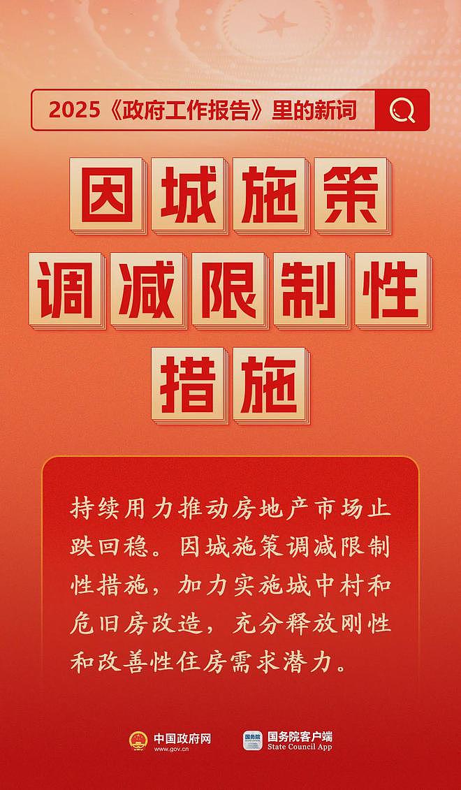 房地产是老百姓资产最大的一部分，楼市股市稳住，可以更好地提振消费…关于《政府工作报告》，权威解读来了（组图） - 4