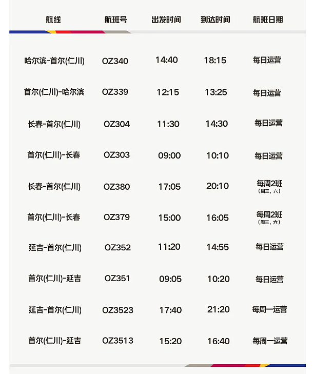 新增多趟中澳航班！各航司最新国际航班计划汇总（组图） - 28