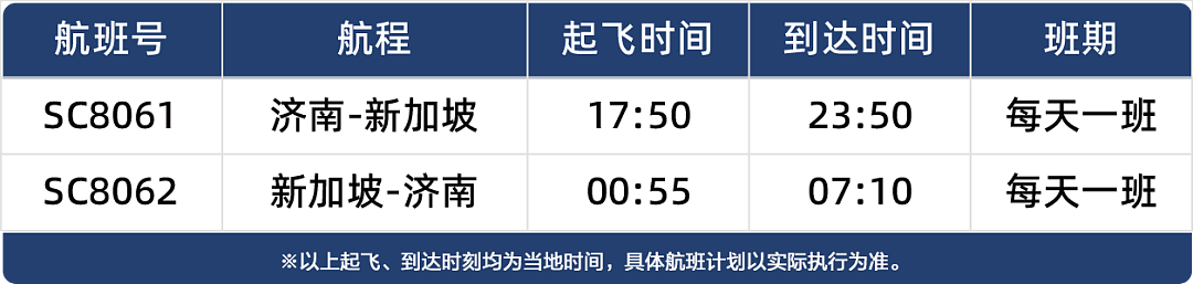 新增多趟中澳航班！各航司最新国际航班计划汇总（组图） - 20