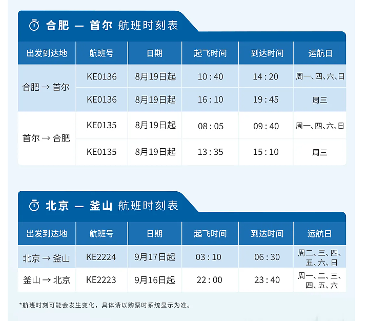 新增多趟中澳航班！各航司最新国际航班计划汇总（组图） - 33