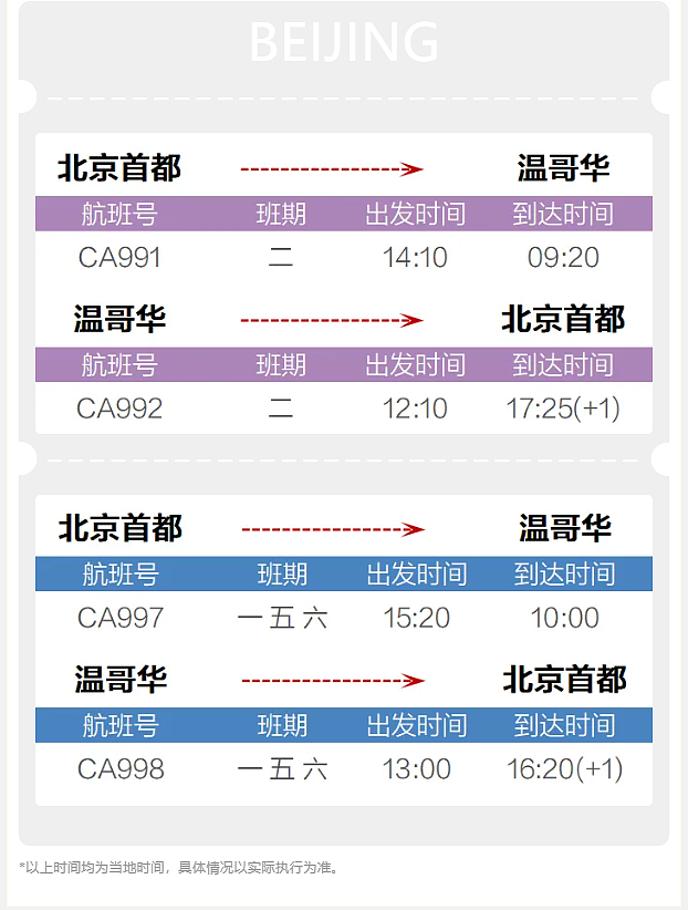 新增多趟中澳航班！各航司最新国际航班计划汇总（组图） - 13