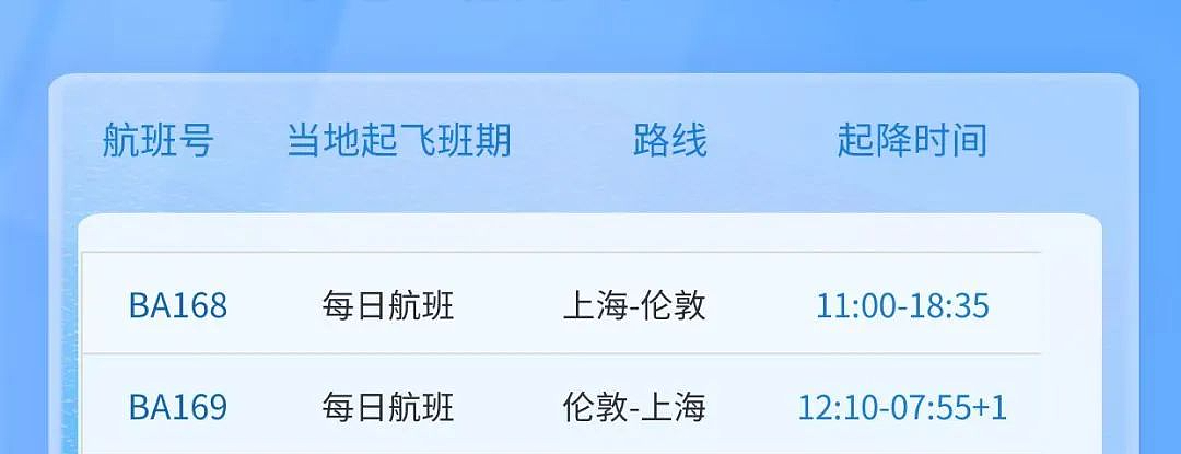 新增多趟中澳航班！各航司最新国际航班计划汇总（组图） - 48
