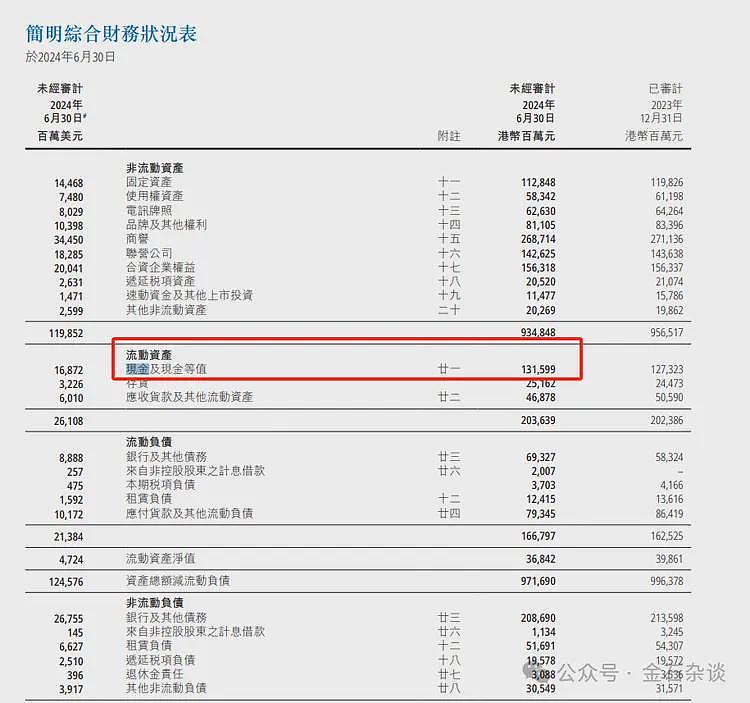 李嘉诚贱卖巴拿马，套现1373亿！香港中环：他才是真正的中国首富...（组图） - 11