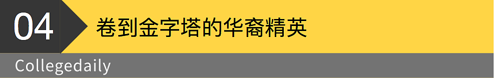 纽约失踪华人高中女生，揭露华裔家庭鸡娃的隐痛（组图） - 15