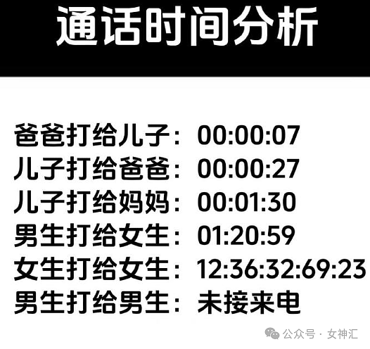 【爆笑】深夜前任忽然加我，给我转了500？网友辣评：我前任只会v我5.2还说我物质？（组图） - 44