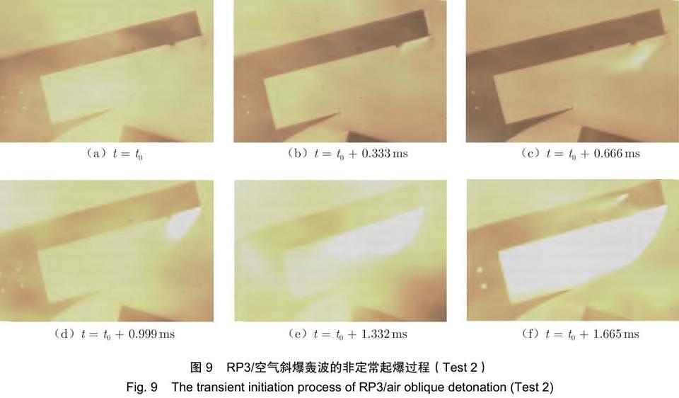 重新定义航空航天？中国突破16马赫斜爆震发动机？实情并非如此（组图） - 7