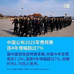 2025中国两会：军费预算年增7.2%，李强对台论述重申统一（组图） - 1