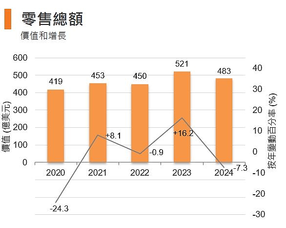 砸掉1万个“铁饭碗”！这座一线城市，对公务员动手了（组图） - 3