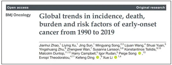 【健康】30年间，年轻人患癌激增近80%？背后原因原来是这些（组图） - 1