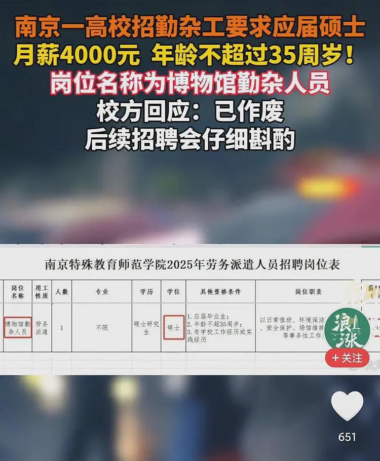 震惊！月薪4000元招聘勤杂工，要求不超过35岁应届硕士，校方回应（组图） - 3