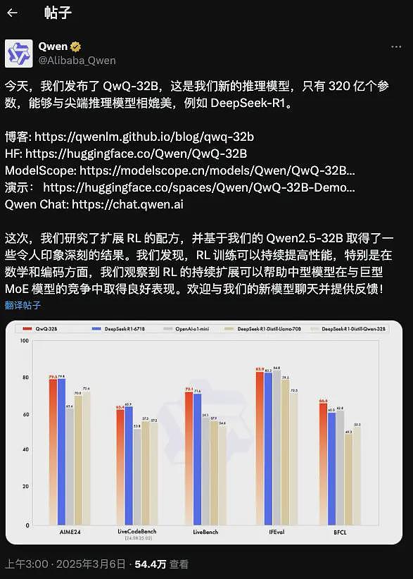 梁文锋要睡不着了！deepseek最强对手出现，一句话能干完一天的活（组图） - 15