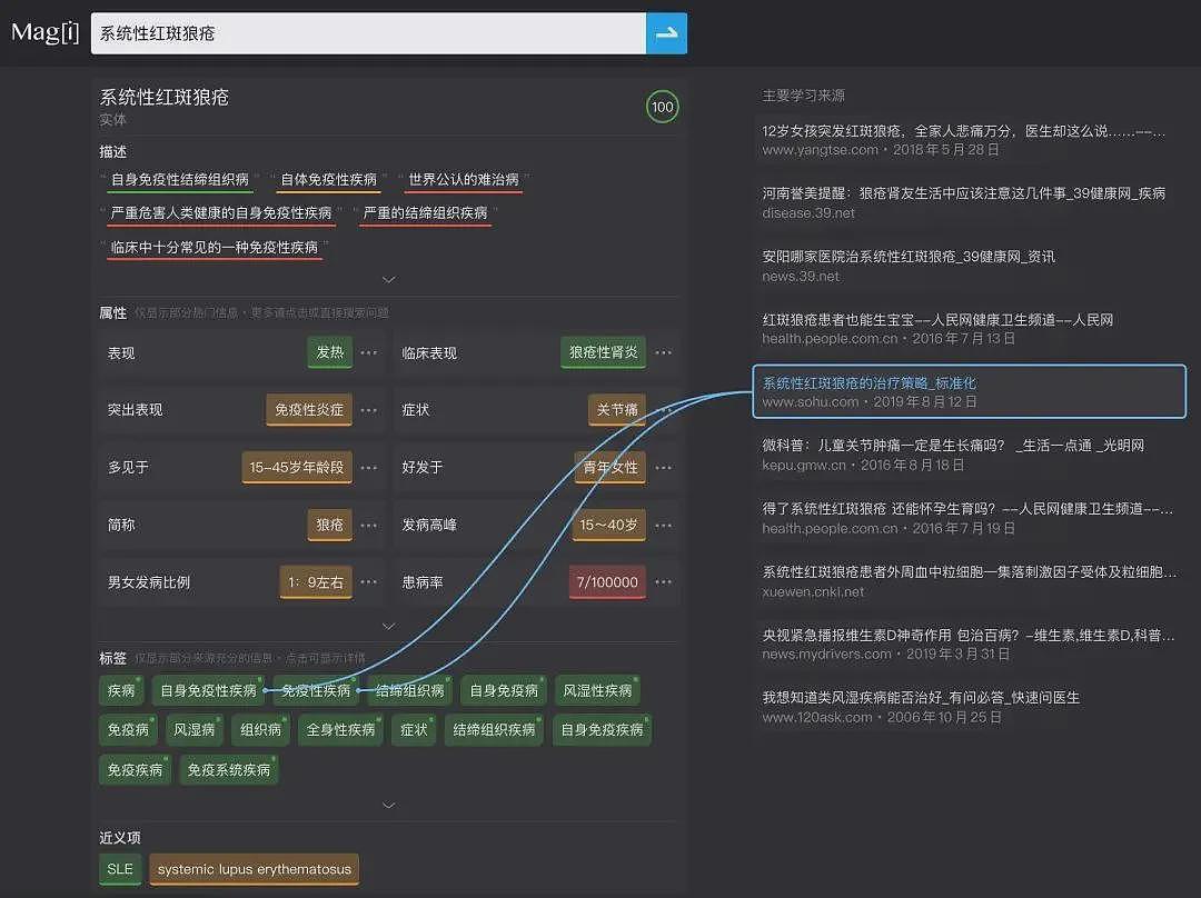 一个邀请码卖到上万，昨晚爆火的Manus真有这么牛？（组图） - 18