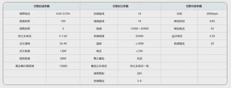 美军新型导弹演示宣传，被发现使用中国涡喷发动机，淘宝售价12.8万（组图） - 6