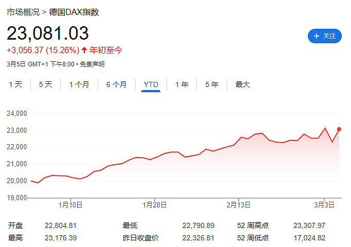 回头看，刚刚过去的这一天或将载入欧洲史册（组图） - 4