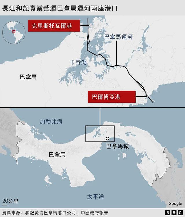 中国资本放弃巴拿马运河港口，特朗普威胁起作用（组图） - 3